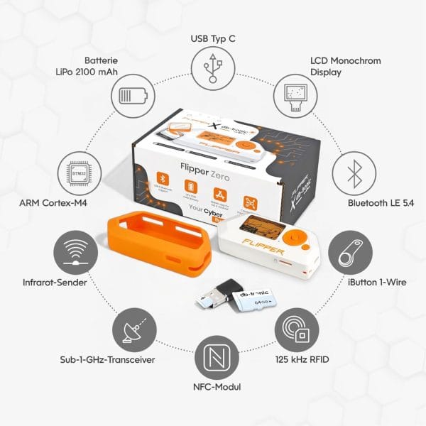 Flipper Zero Set Inc. SD kort och usb adapter - Image 2